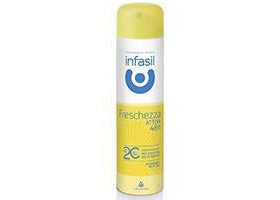 Deo Control Deodorant picioare "Prospetime activa" 150ml