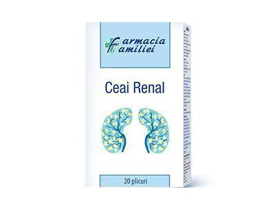 Farmacia Familiei Ceai Renal - poza produsului