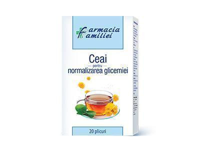 Farmacia Familiei Ceai Normalizarea glicemiei - poza produsului